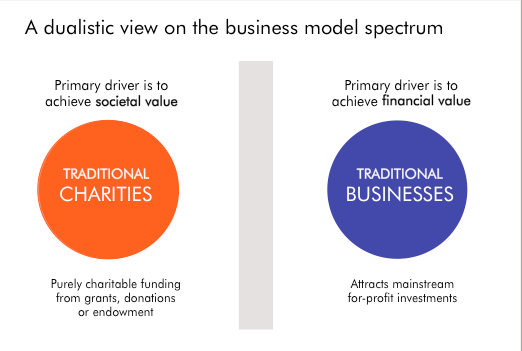 download the strategy machine reinventing